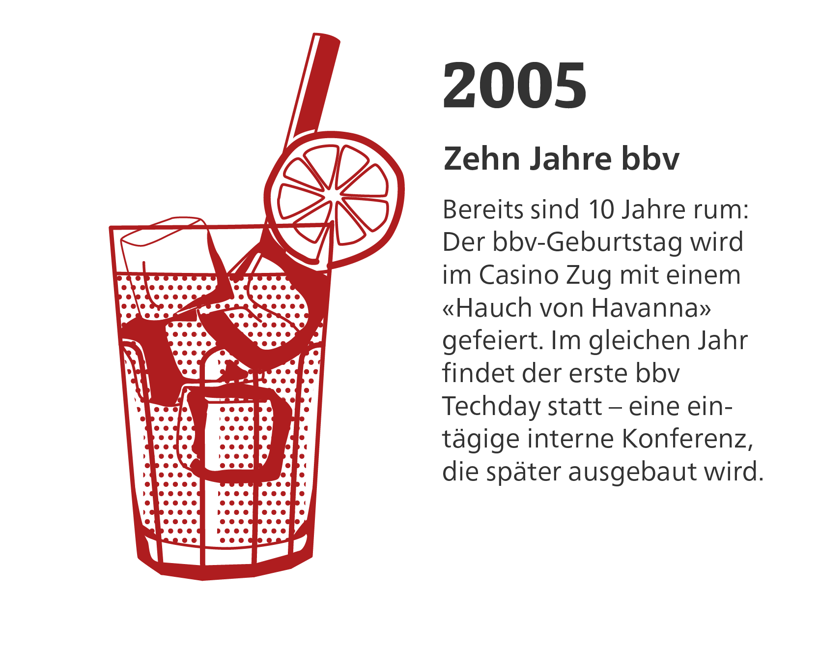 Geschichte der bbv_Zeitstrahl_2005