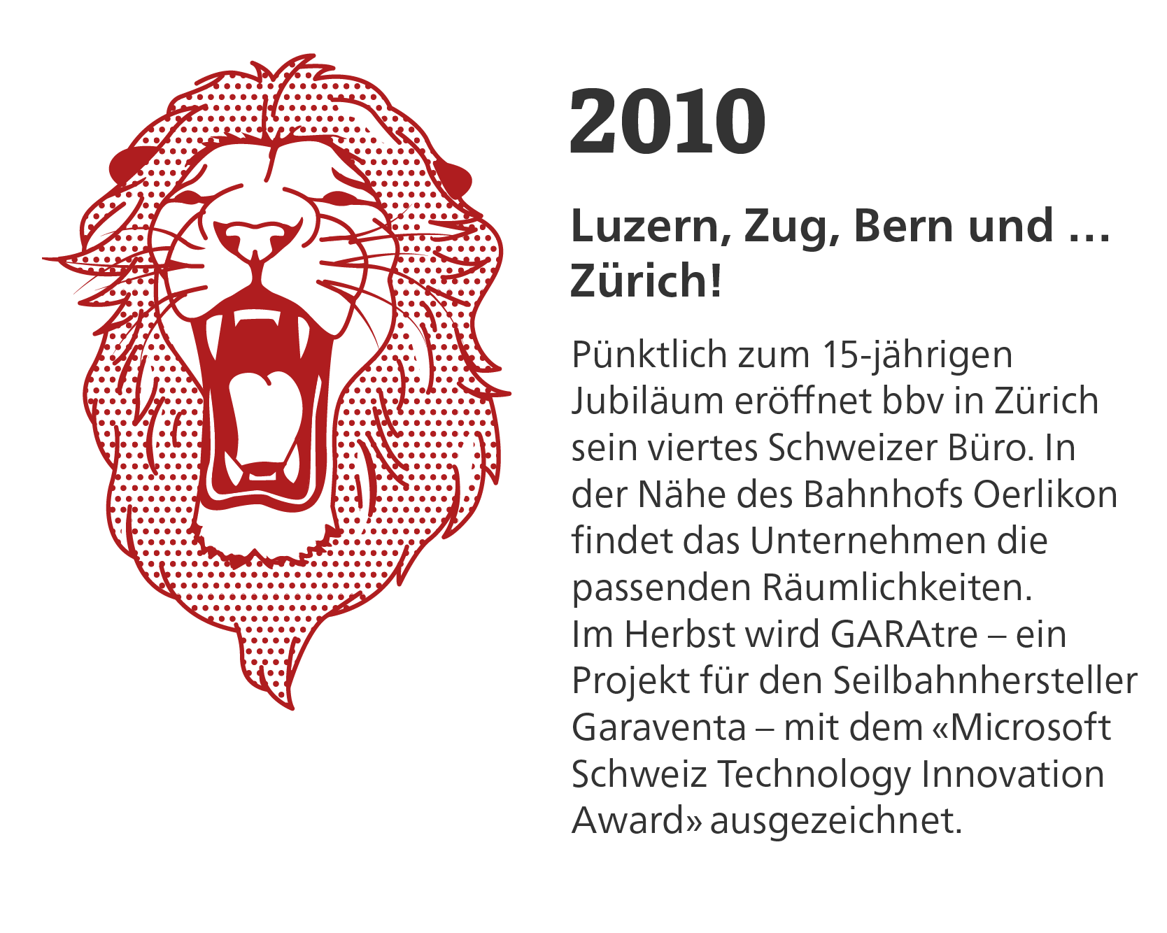 Geschichte der bbv_Zeitstrahl_2010